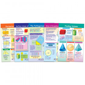 Math Bulletin Board Chart Set, Perimeter, Circumference, Area & Volume, Set of 5