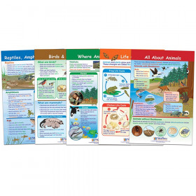 All About Animals Bulletin Board Charts, Set of 5
