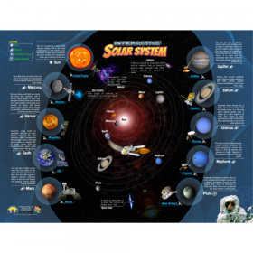 Solar System Interactive Wall Chart with Free App