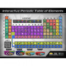Periodic Table of Elements Interactive Wall Chart with Free App
