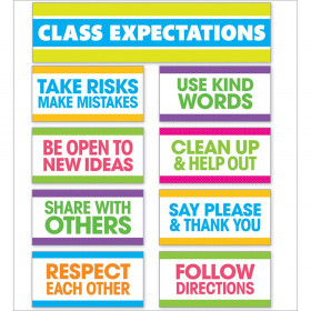 Class Expectations Mini Bulletin Board
