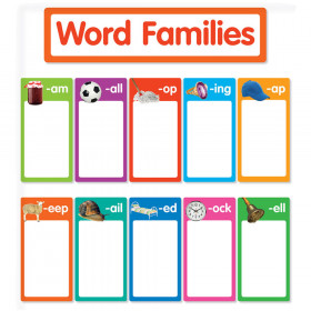 Word Families Bulletin Board
