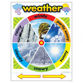Weather Learning Chart, 17" x 22"