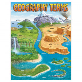 Geography Terms Learning Chart, 17" x 22"