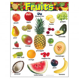 Fruits Learning Chart, 17" x 22"