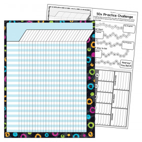Color Harmony Incentive Chart, 17" x 22"