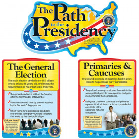 The Path to the Presidency Bulletin Board Set