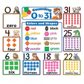 Counting 0 to 31 Bulletin Board, 6-3/4"W x 8-1/2"H, Grades K and up