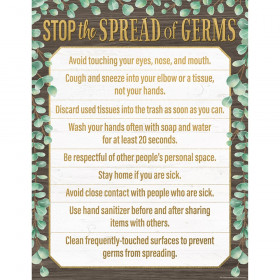 Eucalyptus Stop the Spread of Germs Chart, 17" x 22"