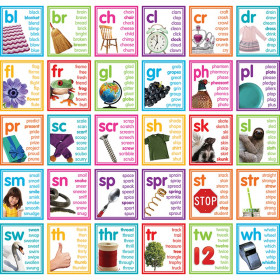 Colorful Photo Cards Digraphs and Blends Bulletin Board Set