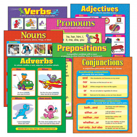 Seven Parts of Speech Learning Charts Combo Pack, Set of 7