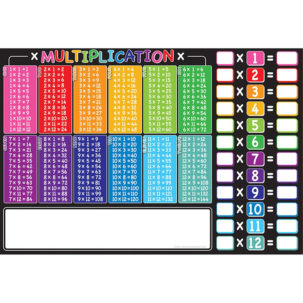 Multiplication Tables [all facts to 12] Jumbo Pad, 30 Sheets, Grade 2-5 -  CD-3102, Carson Dellosa Education