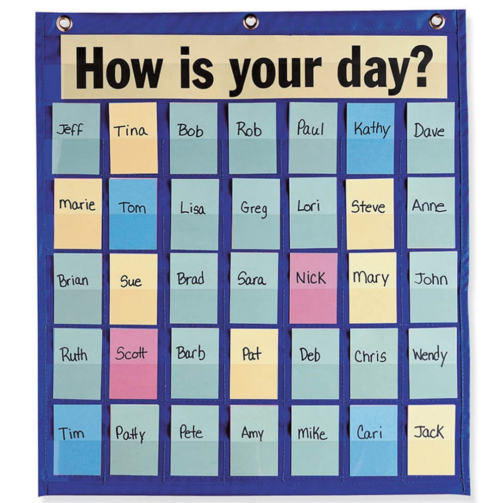 motivational charts for students