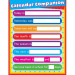 CD-114100 - Calendar Companion Laminated Chartlet in Miscellaneous