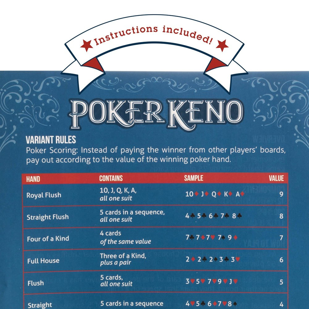 Poker Keno