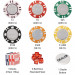 1000 Ct Coin Inlay 15 gram Poker Chip Set in Rolling Aluminum Case