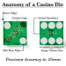 Pair (2) of Official 19mm Casino Dice Used at Fiesta Casinos